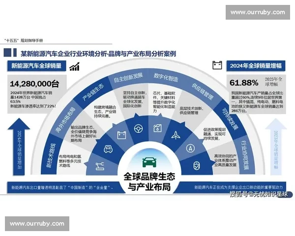以企业销售目标为核心推动力的市场发展战略及实施路径解析