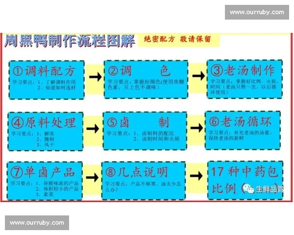 企业注册全流程详解从准备材料到成功营业一步步解析