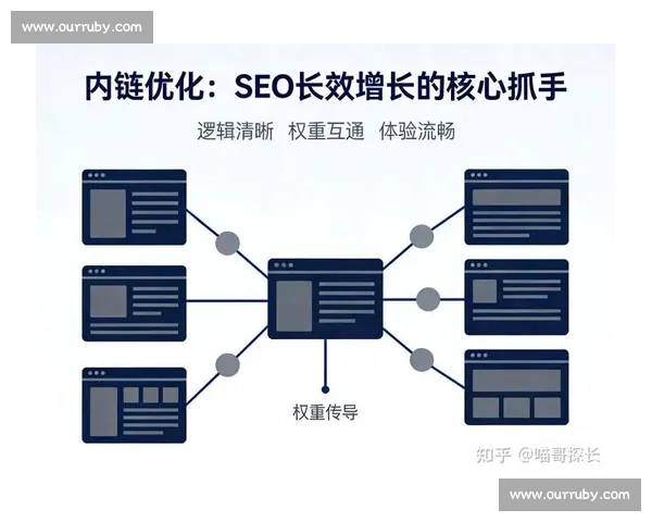 企业站内优化策略:提升网站结构与内容质量的全面指南