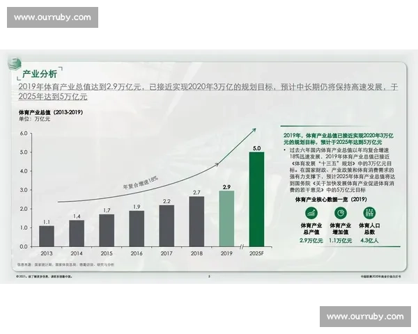体育赛事运营全流程解析与商业价值提升策略研究