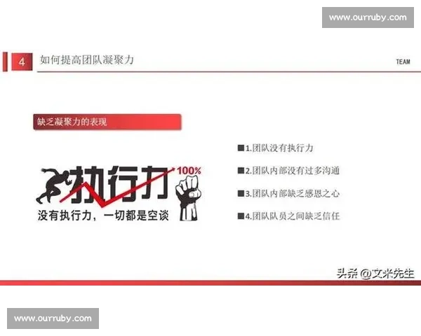 体育团队文化建设与成员凝聚力提升策略研究